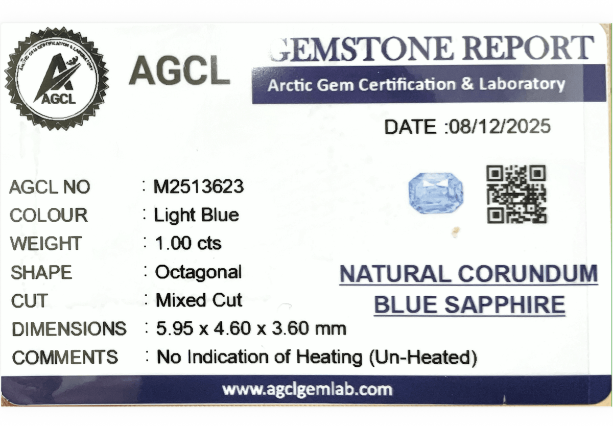 1.00cts Unheated Light Blue Sapphire - Benny's Gems Creations