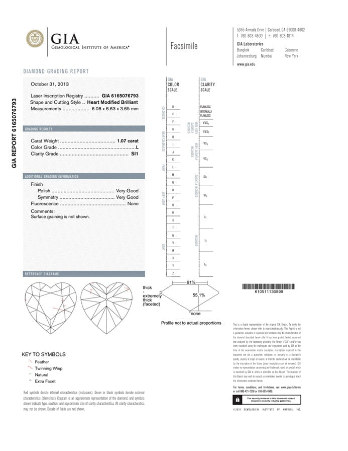 1.07CTS Heart Shaped Diamond - Benny's Gems Creations