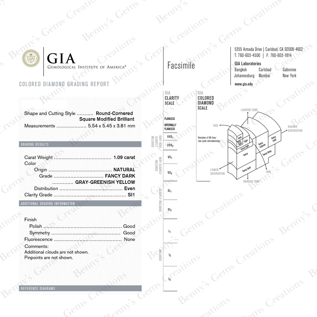 1.09CTS Fancy Dark Gray Green Yellow Diamond - Benny's Gems Creations