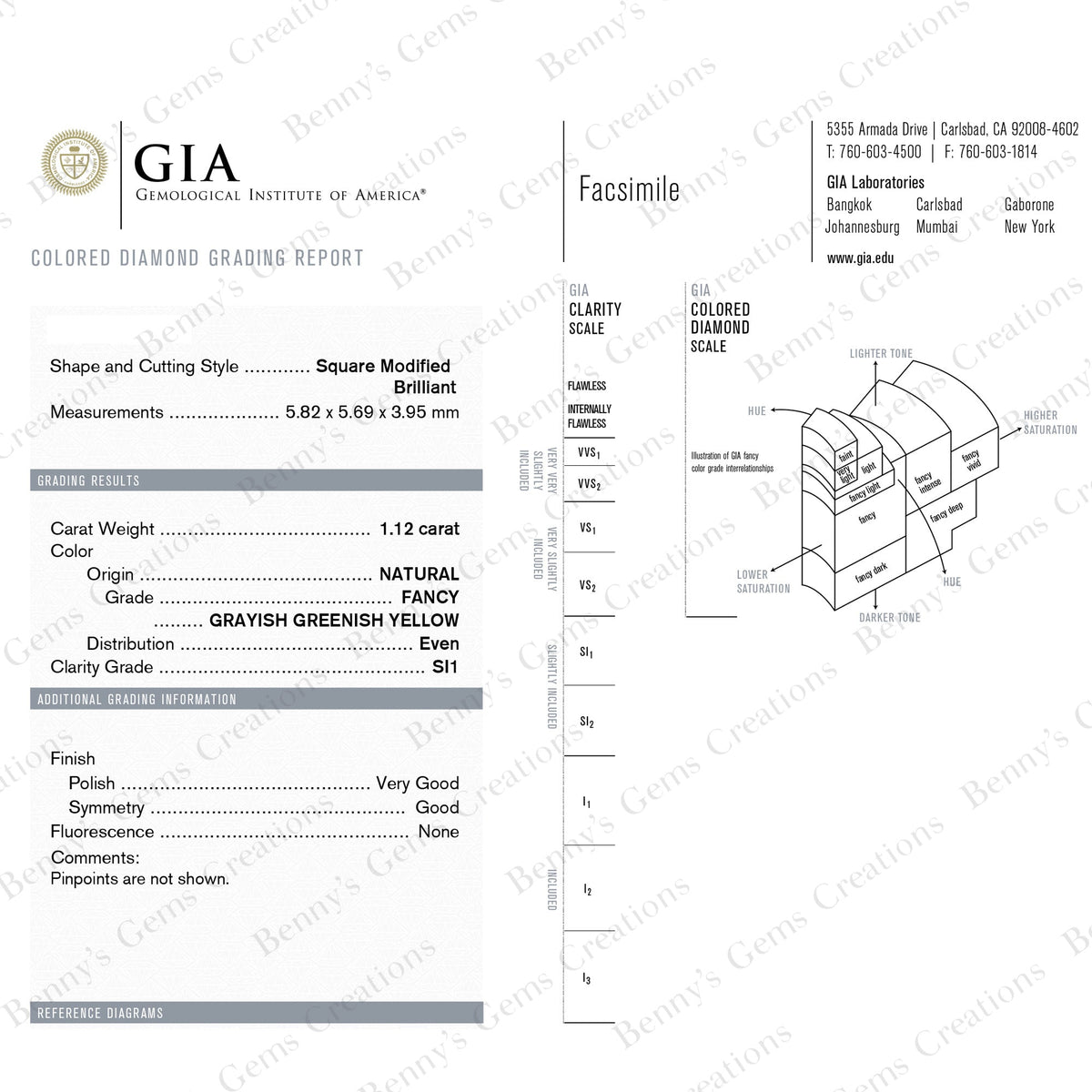 1.12CTS Fancy Gray Green Yellow Diamond - Benny's Gems Creations