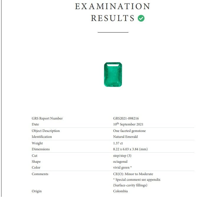1.37ct Vivid Green Muzo Emerald - Benny's Gems Creations