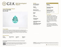 1.51CTS African Paraiba - Benny's Gems Creations