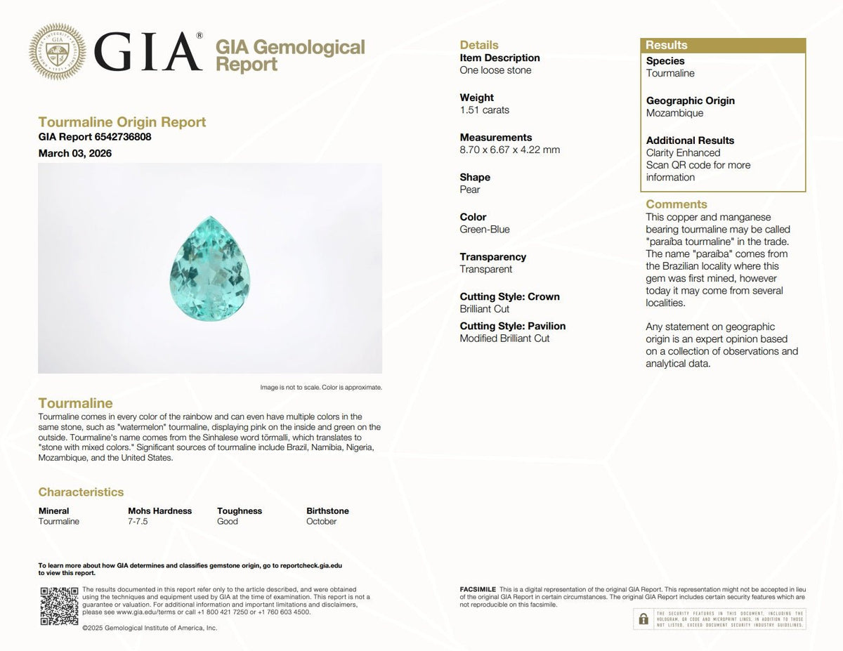 1.51CTS African Paraiba - Benny's Gems Creations
