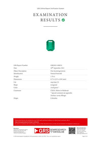 1.78cts Colombian Muzo Emerald - Benny's Gems Creations