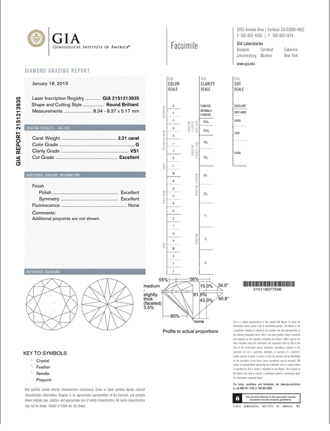 2.21CTS Round Brilliant Diamond - Benny's Gems Creations