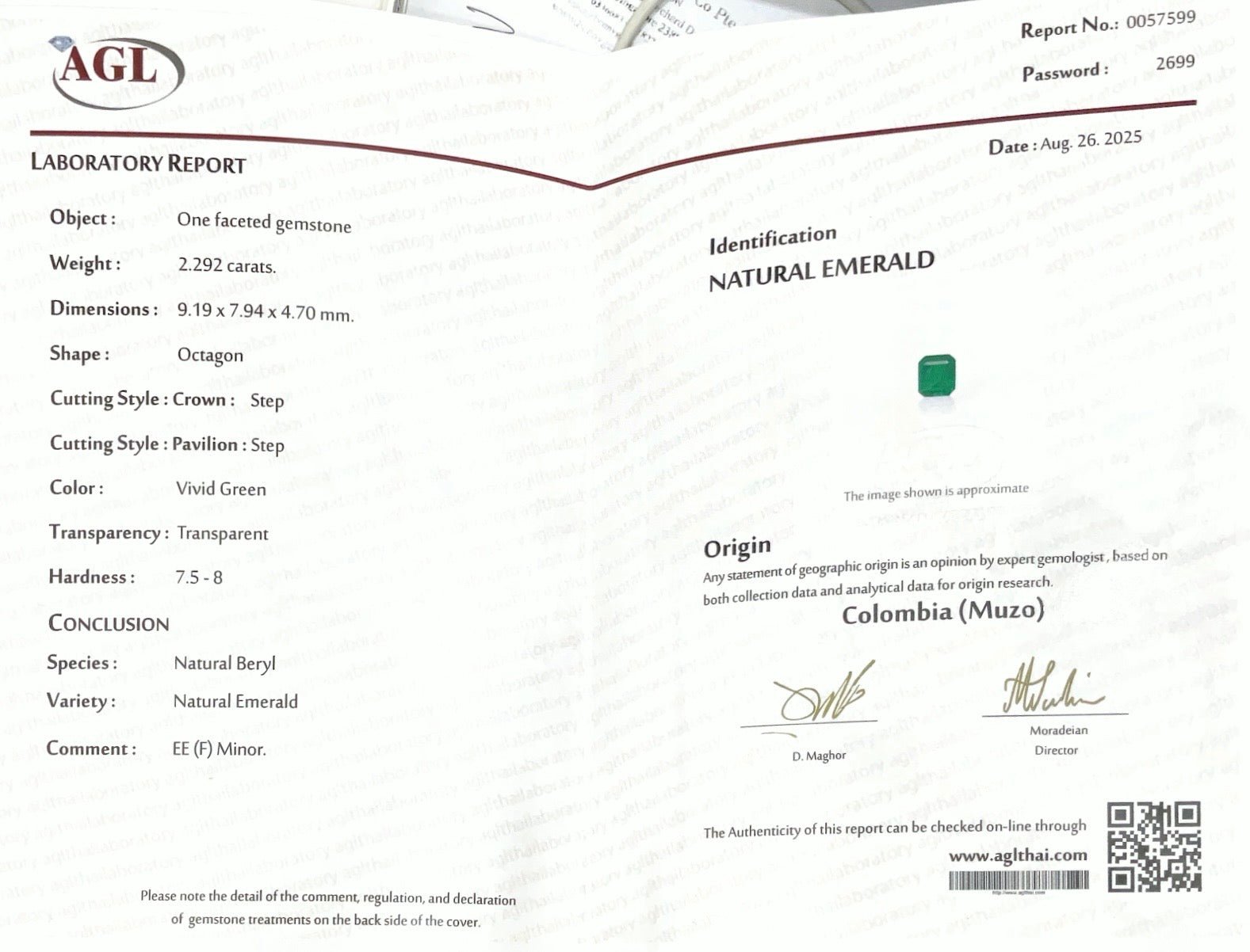 2.29Cts Vivid Green Muzo Emerald - Benny's Gems Creations
