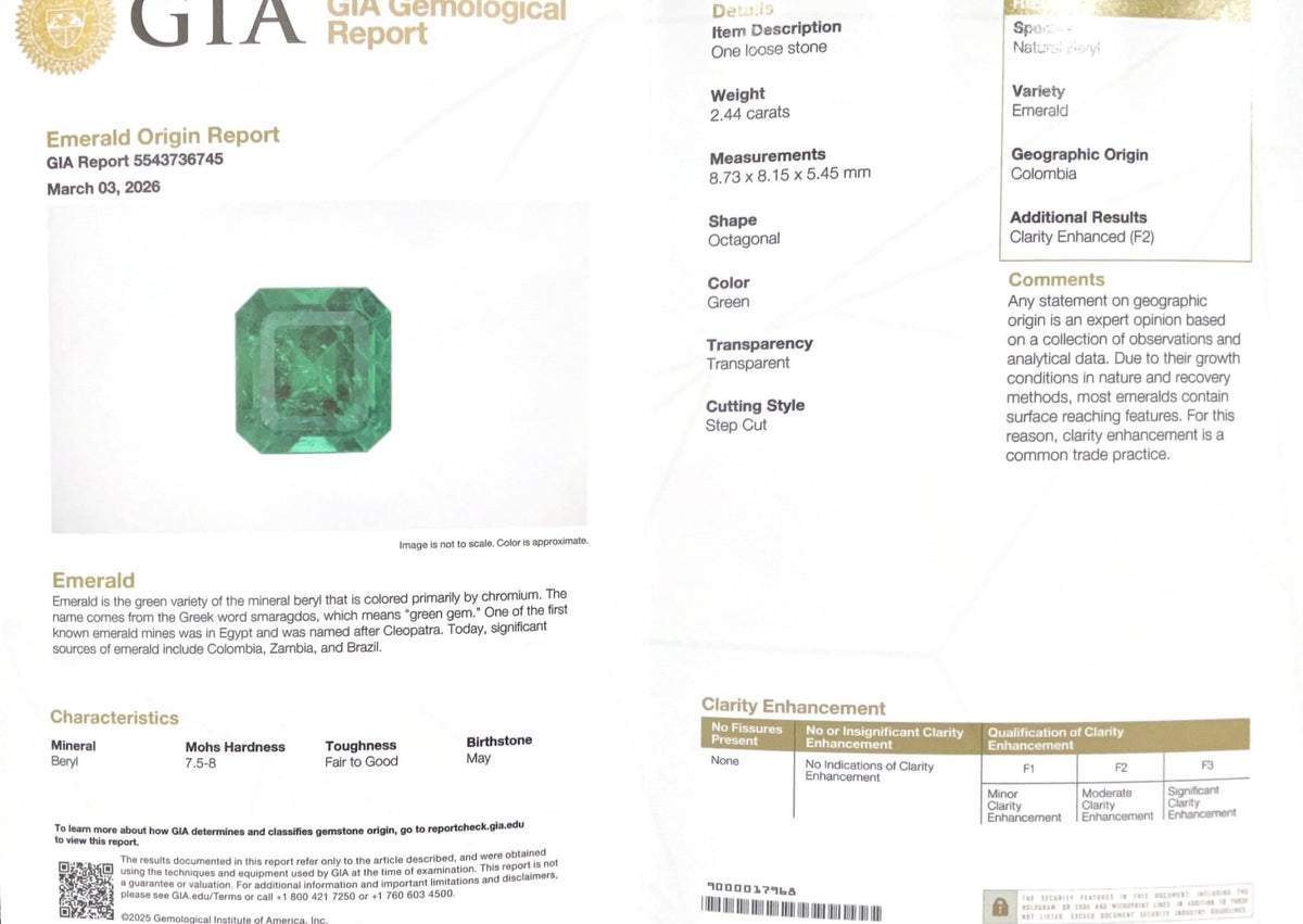 2.44Cts Natural Colombian Emerald - Benny's Gems Creations