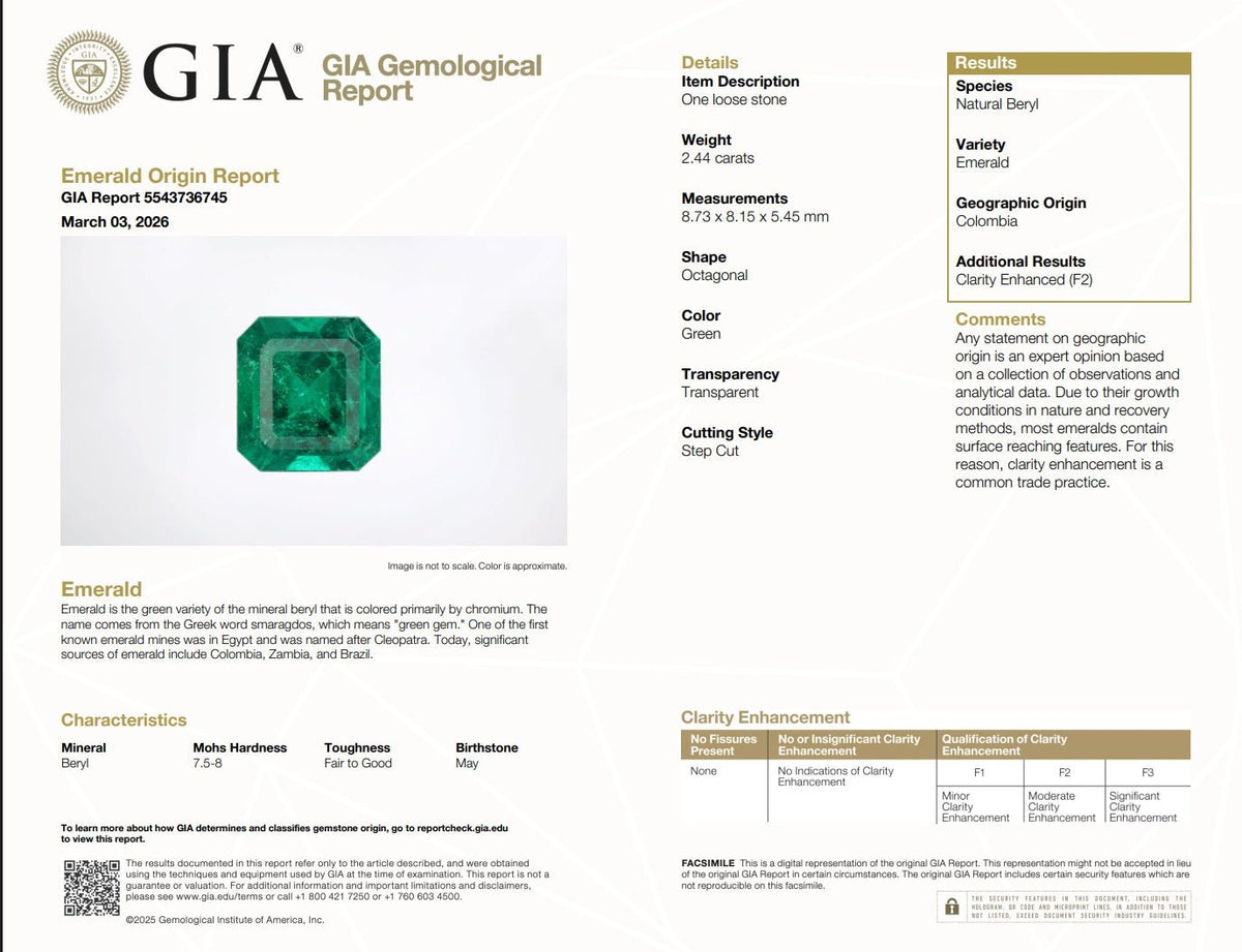2.44Cts Natural Colombian Emerald - Benny's Gems Creations