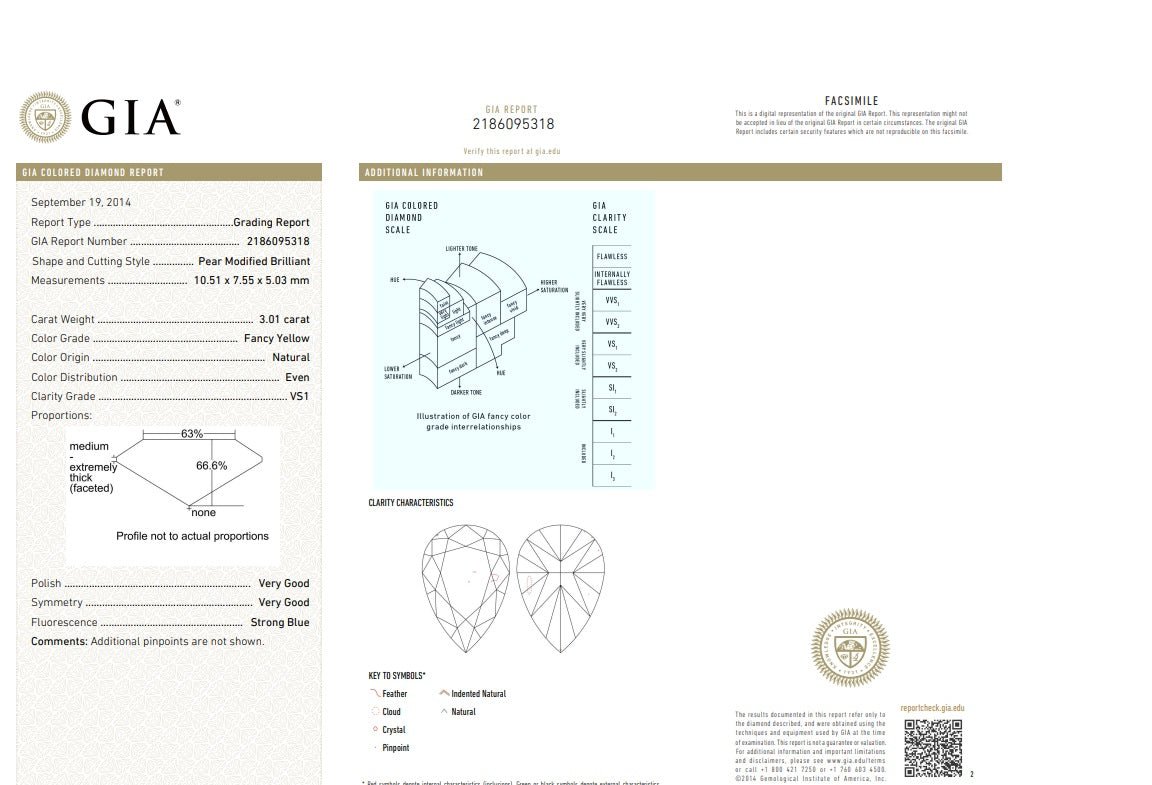 3.01CTS Fancy Yellow Diamond - Benny's Gems Creations