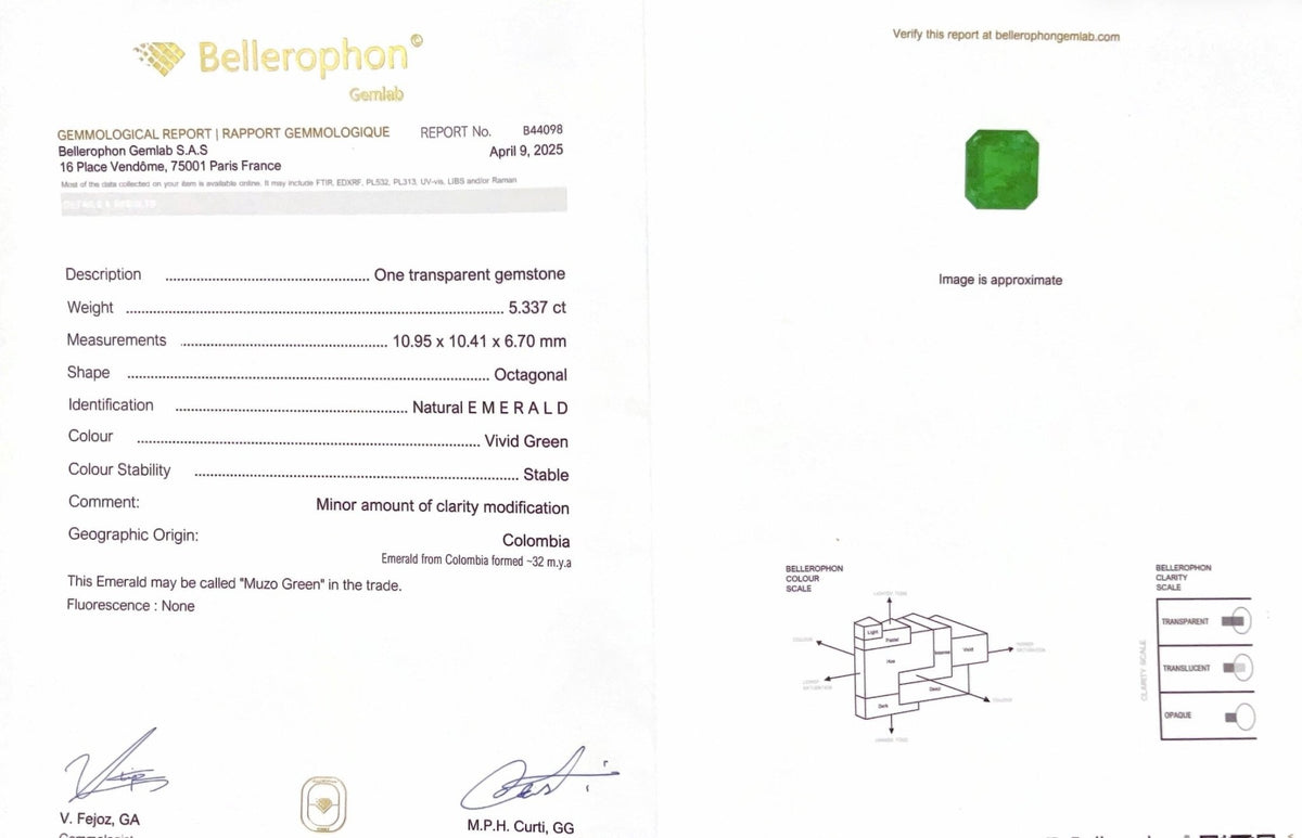 5.34ct Muzo Green Emerald - Benny's Gems Creations