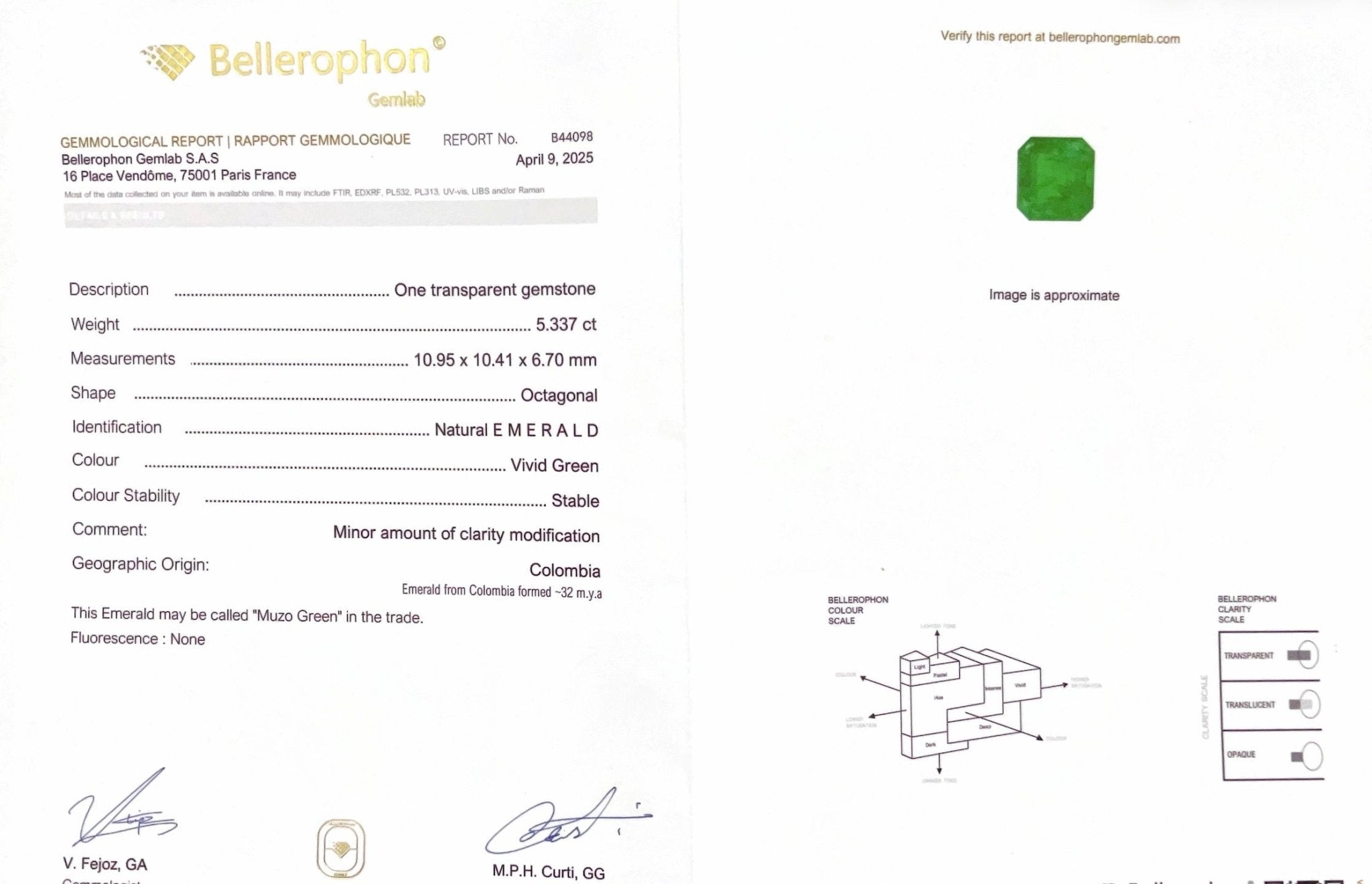 5.34ct Muzo Green Emerald - Benny's Gems Creations