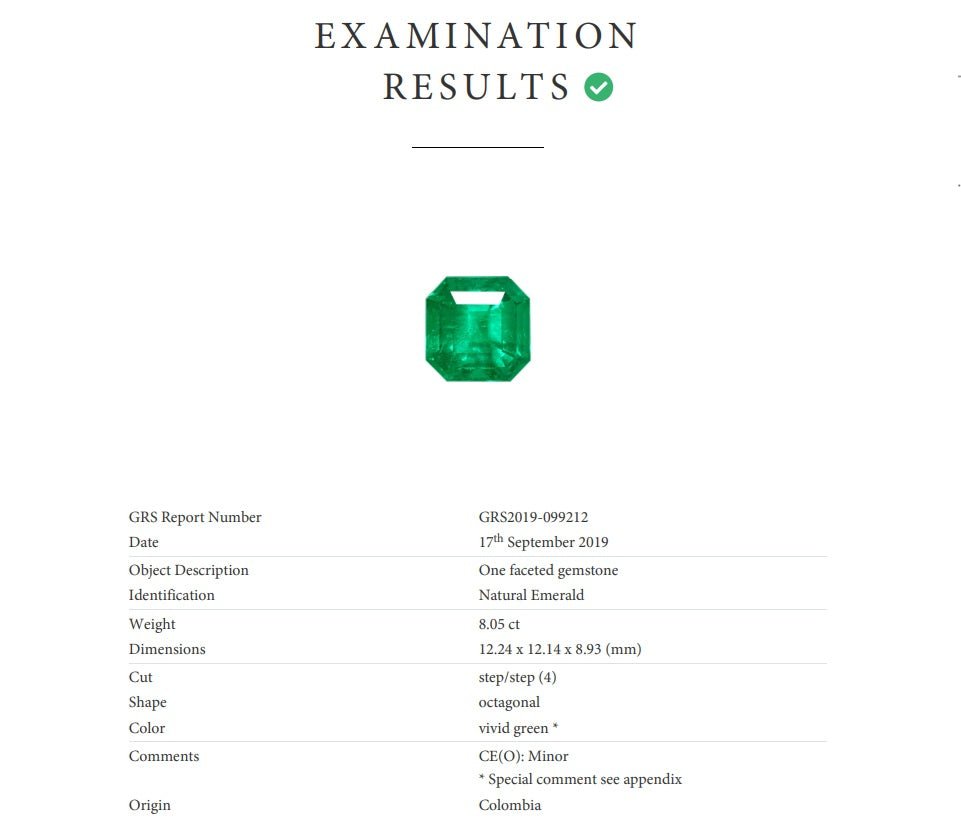 8.05CTS Colombian Emerald - Muzo Green - Benny's Gems Creations