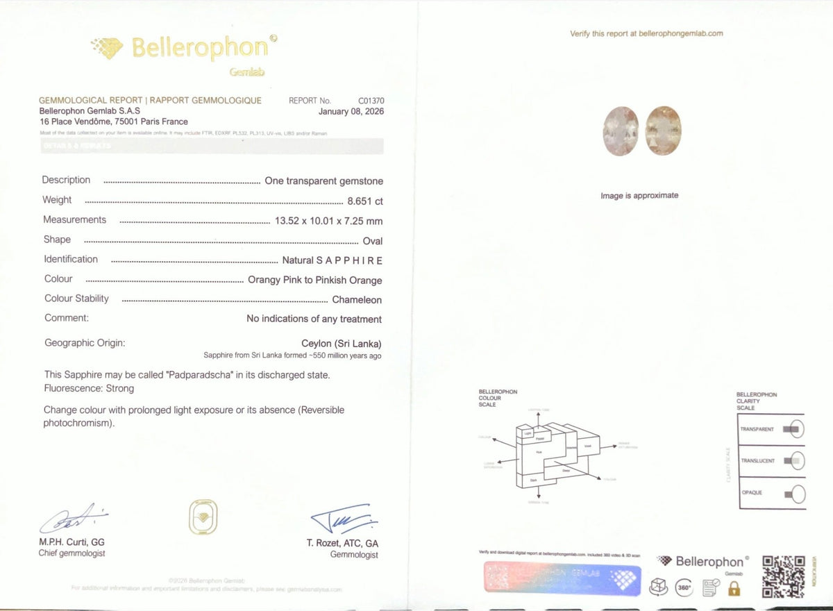 8.65cts Unheated Chameleon Padparadscha - Benny's Gems Creations