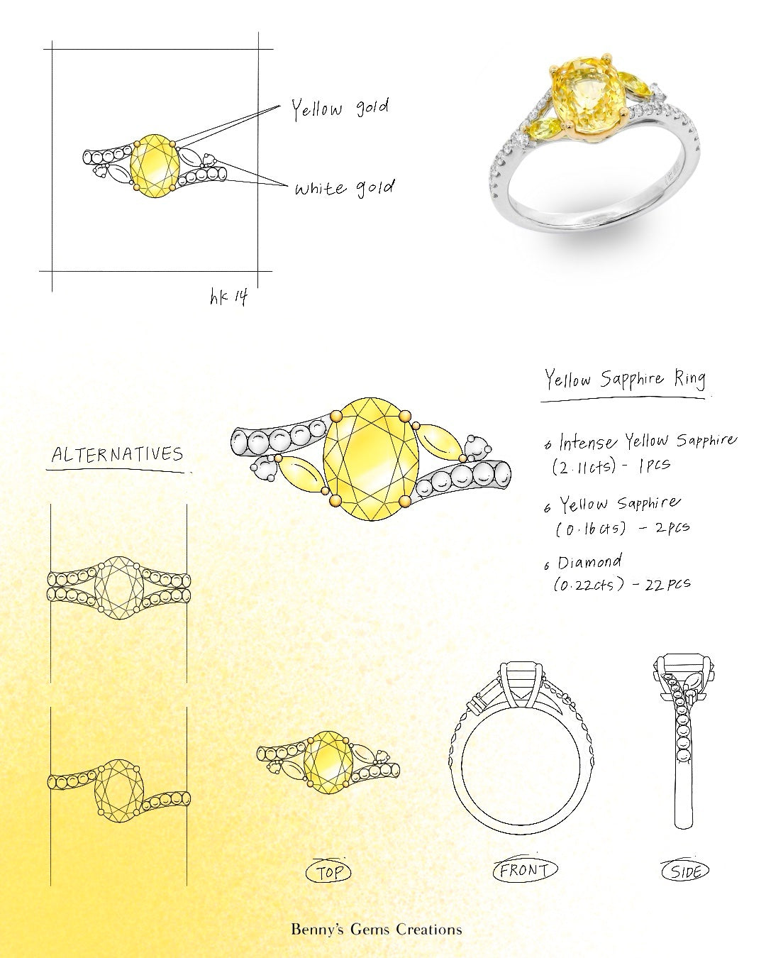 Sunlight Sapphire Diamond Ring - Benny's Gems Creations