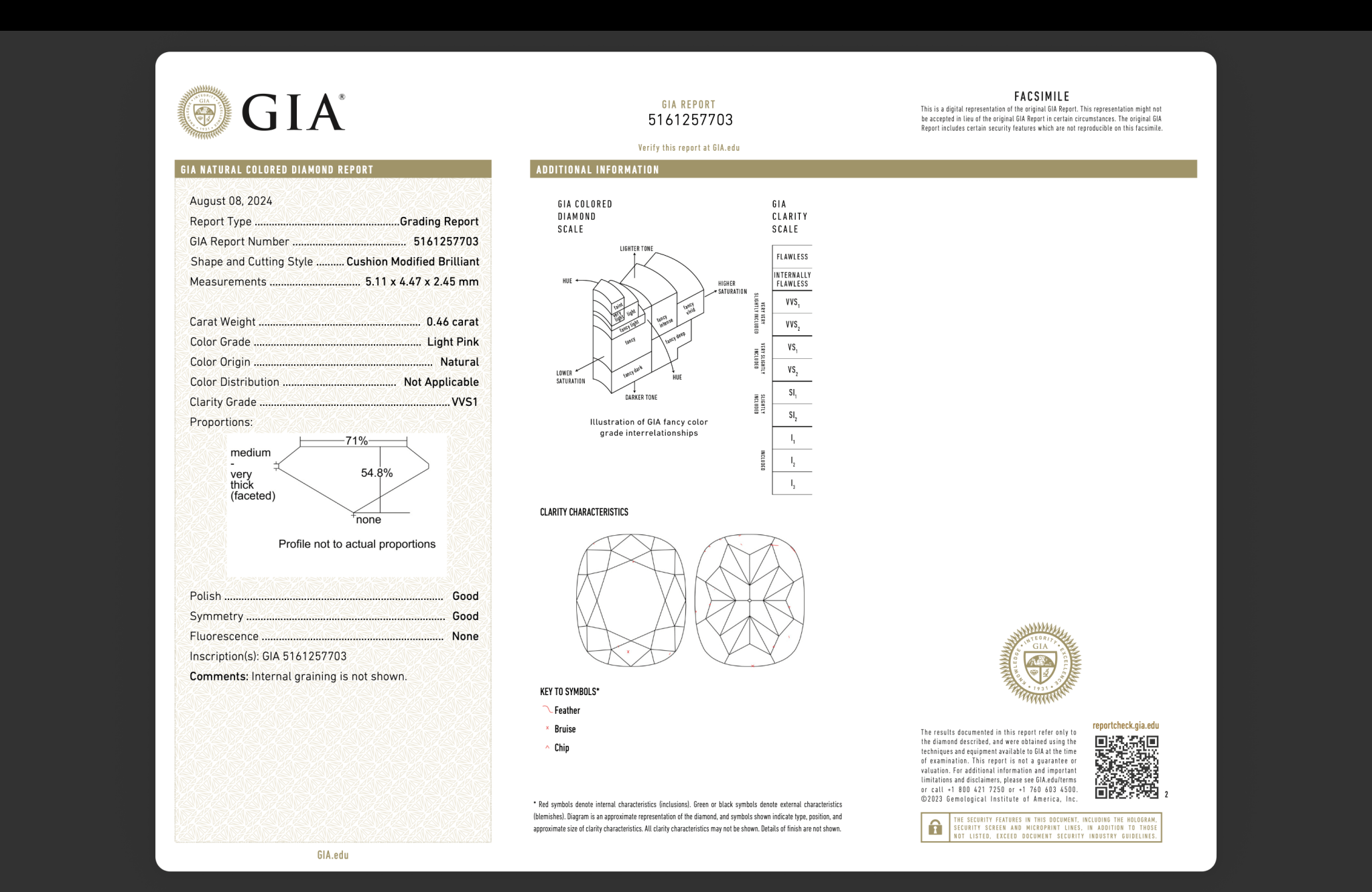Multiway Cushion Pink Diamond Ring - Benny's Gems Creations