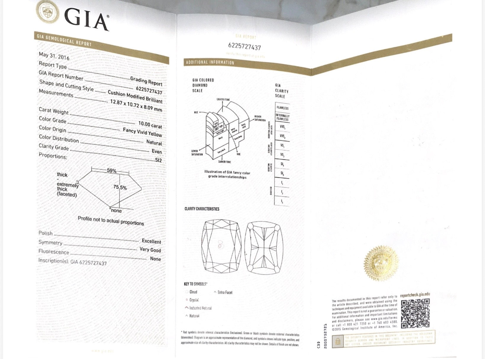 Multiwear Fancy Yellow Vivid Diamond Ring - Benny's Gems Creations