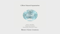 1.38cts Natural Aquamarine