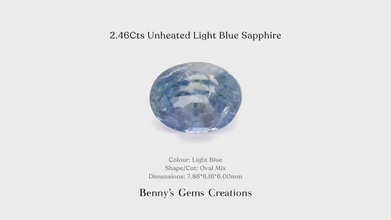 2.46Cts Unheated Light Blue Sapphire