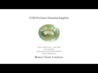 5.72CTS Colour Changing Sapphire - Benny's Gems Creations
