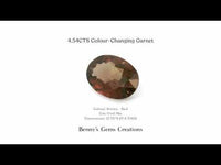 4.54CTS Colour-Changing Garnet - Benny's Gems Creations
