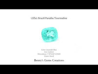 1.93ct Brazil Paraiba Tourmaline showcasing vivid blue-green color