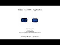 Pair of Natural Sapphires 2.35Cts in blue octagon step cut, measuring 4.69 × 7.45 × 3.41 mm and 4.60 × 7.53 × 3.03 mm.