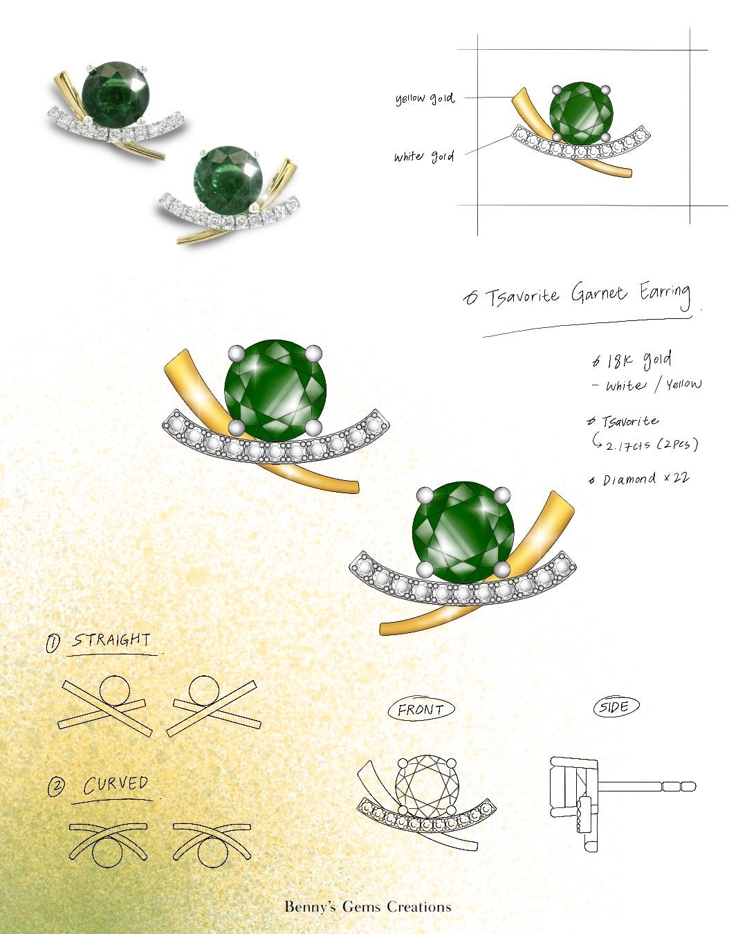 Tsavorite Crush Diamond Earrings - Benny's Gems Creations